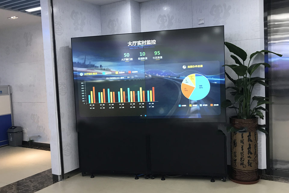SEVE尚為偉業(yè)智能光學交互式觸控系統(tǒng)應(yīng)用于深圳市福田區(qū)智慧政務(wù)服務(wù)大廳